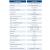 Maidaid Evolution Pass Through Dishwasher With Internal Water Softner (EVO3135WS) - view 2